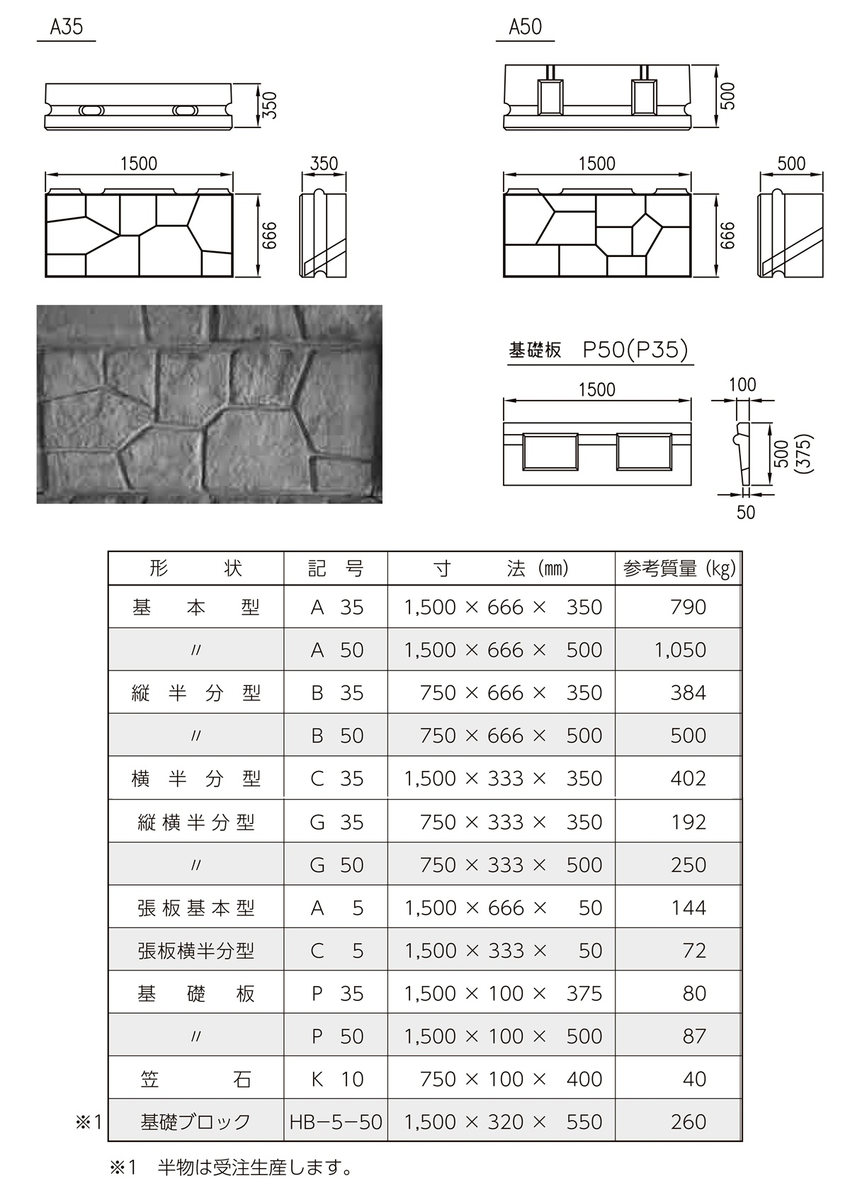 寸法表
